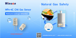 MPn-4C nhà sử dụng khí đốt tự nhiên cảm biến nhạy cảm để theo dõi Methane <span class=keywords><strong>CH4</strong></span> rò rỉ chống nhiễu - Product Image 3