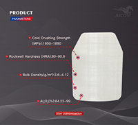 Plaque en carbure de silicium céramique SSIC, feuille de SiC frittée, haute dureté 2800HK, pureté 99%, plaque céramique industrielle