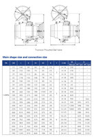 Robinet à bille manuel D1035 RASS à extrémités compressées, poignée courte OEM, levier CXC ThumbGrip en laiton