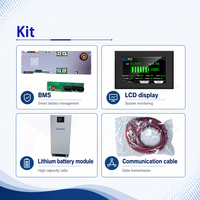 Kit solaire hors réseau DIY avec batterie 48V 51.2V 200A JK Smart BMS 280Ah 314Ah LiFePO4 et disjoncteur DC