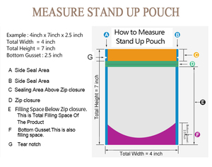 GRS Cloth Print <strong>Zip</strong> Seal Bag Ziplock Ldpe Food Packaging <strong>Pouch</strong> Recycled Plastic Jerked Beef Bags with Custom Printed Logo - Product Image 4