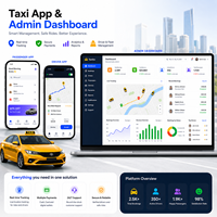 Crea un sistema de gestión de taxis de marca blanca y una aplicación de doble plataforma para que los clientes creen su propia marca de taxi de servicio a domicilio.