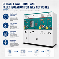 Panel de Medición PT con Aislamiento Sólido sin SF6 de 12kV, con Mecanismo de Resorte y Protección IP67 para Subestaciones de Edificios Comerciales