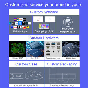 โปรเจคเตอร์ LED อัจฉริยะรองรับ Google <span class=keywords><strong>TV</strong></span> พร้อมระบบปรับโฟกัสอัตโนมัติ แก้ไขภาพบิดเบือน Keystone รองรับเสียง 1080P พกพาสะดวกสำหรับใช้ในโฮมเธียเตอร์ - Product Image 6