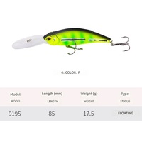 Leurre flottant artificiel 85mm/175g pour la pêche en eau douce, modèle réaliste en forme de poisson A9195, synthétique