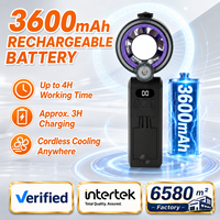 Fabricant professionnel OEM/ODM – Ventilateur de brumisation portable CF-01 avec batterie 3600 mAh, 5 vitesses, pliable pour usage domestique et extérieur