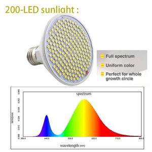 NUEVA Lámpara de Cultivo de Plantas de Espectro Completo con 200 LED, Bombilla E27, Fitolámpara Amarilla para Cultivo Interior, Invernadero, Cuarto, Casa - Product Image 6