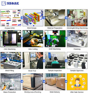مخصص تصنيع المعدات الأصلية البلاستيكية صب صنع تصميم خدمة القضية العفن سيليكون PC PP PU ABS أجزاء البلاستيك حقن القوالب - Product Image 4