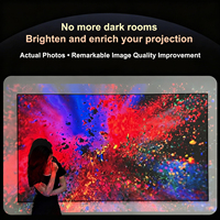 60-120 pouces 100 pouces 120 pouces 4:3/16:9 Fix Frame Projector Screen 4K HD Projection Screen