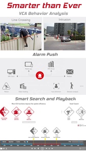 Hitosino Hik OEM 4ch 8ch 16ch Đen Dome Ngoài Trời PoE Nhà 4K 4MP Giám Sát IP An Ninh <span class=keywords><strong>Set</strong></span> CCTV <span class=keywords><strong>Camera</strong></span> NVR Kit Hệ Thống - Product Image 4