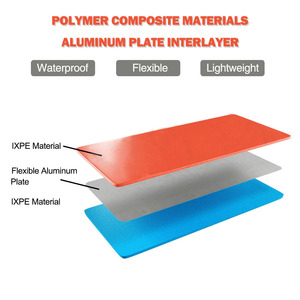 Férula de Aluminio Moldeable para Fijación de Fracturas, Primeros Auxilios, Uso Médico y de Emergencia, Venta al Por Mayor OEM - Product Image 4