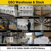 Kit de Caja DIY QSO Eu 628Ah MB56 con BMS JK 16S Solar 30KWh 33KWh, Caja de Batería de 48 Voltios 51.2V 48V LiFePO4