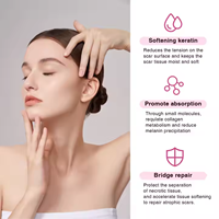 Sérum Visage Niacinamide Marque Blanche Minimiseur de Pores Réparateur Post-Acné et Barrière Cutanée Sérum Éclaircissant au Niacinamide