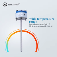 CWDZ05M Transmitter Temperatur Thermowell Berpelindung Inti Industri Tahan Suhu Tinggi Anti-interferensi Sensor Presisi Tinggi ODM