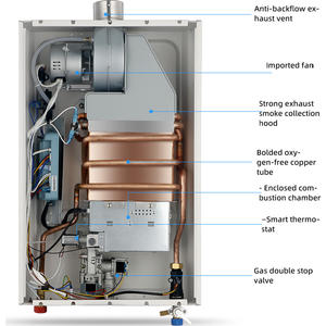 <span class=keywords><strong>Chauffe</strong></span>-<span class=keywords><strong>eau</strong></span> <span class=keywords><strong>instantané</strong></span> au <span class=keywords><strong>gaz</strong></span> naturel à température constante en acier inoxydable <span class=keywords><strong>de</strong></span> 12 L pour la maison, le camping-car, la voiture, l'extérieur - Product Image 5