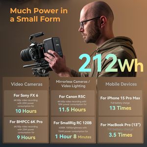 Batería SmallRig X Caleb Pike VB212 V-Mount de 14400mAh para Cámara, Videocámara y Luz de Video - 4293 - Product Image 6