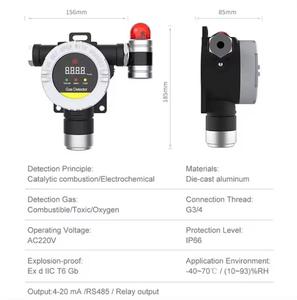 Détecteur de gaz Testo neuf, analyseur de gaz SO3, NO, NO2, NH3, H2S, HCN, HCL, BR2 - Product Image 5