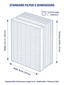 H13 True HEPA-vervangingsfilter S Compatibel met <span class=keywords><strong>Winix</strong></span> <span class=keywords><strong>C545</strong></span> P150 B151, onderdeel # 1712-0096-00 Luchtreinigers Filters - Product Image 4