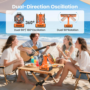 Dual Head Portable Fan 20000Mah USB C Rechargeable Auto Oscillation LED Lantern <b>Hook</b> Design Indoor Outdoor Tent Travel Use - Product Image 2