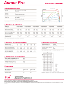 Panel solar monocristalino bifacial SUNPLUS para 585W - Product Image 5