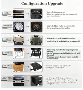 Barbecue <span class=keywords><strong>Kamado</strong></span> en céramique Auplex Epicure Series 22 pouces, fumoir au charbon de bois, grande taille pour cuisine extérieure - Product Image 6