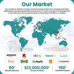 कस्टम बांस बिस्तर वाले 4 टुकड़े ऊंचाई एक्सटेंडर्स का सेट बिस्तर सोफे टेबल के लिए एंटी-फॉल के साथ समर्थन ब्लॉक - Product Image 6
