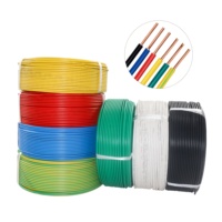 Kabel Tembaga Padat BV / Kabel Bangunan PVC 2.5mm2 hingga 10mm2 Merah untuk Saluran Listrik Tahan Tegangan 450/750V