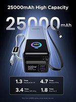 UGREEN Nexode Power Bank pour Ordinateur Portable 25000mAh 200W Charge Rapide Chargeur Portable Câble Rétractable Intégré & Écran Intelligent 4 Sorties
