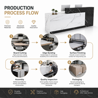 Mostrador de Recepción con Aspecto de Mármol, Mostrador de Recepción en Blanco y Negro con Luz LED para Hotel, Oficina, Vestíbulo, Venta al por Mayor Directa de Fábrica, Logotipo Personalizado