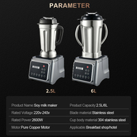 Commerciële krachtige blender van roestvrij staal, sojamelk- en fruitpers, private label, maatwerk service