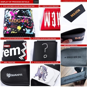 Vente flash - Pantoufles personnalisées avec logo - Chaussures en PVC imprimées pour hommes - Sandales pour promotion - Product Image 5