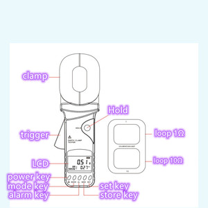เครื่องทดสอบความต้านทานดิน ES3020E - Product Image 4