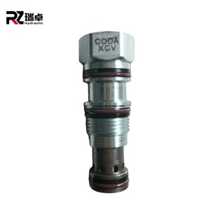 ควบคุมโซลินอยด์ไฮดรอลิก COBA-XCN - Product Image 3