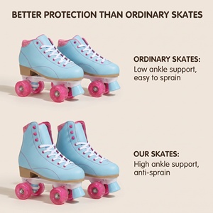 Chaussures de patinage à roulettes professionnelles personnalisées et colorées pour adultes - Product Image 5
