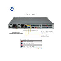 Server supermmicro SYS-121H-TNR generasi 1U X13 prosesor terukur X13/H13 Hyper Pcie 5.01 Supermicro Server