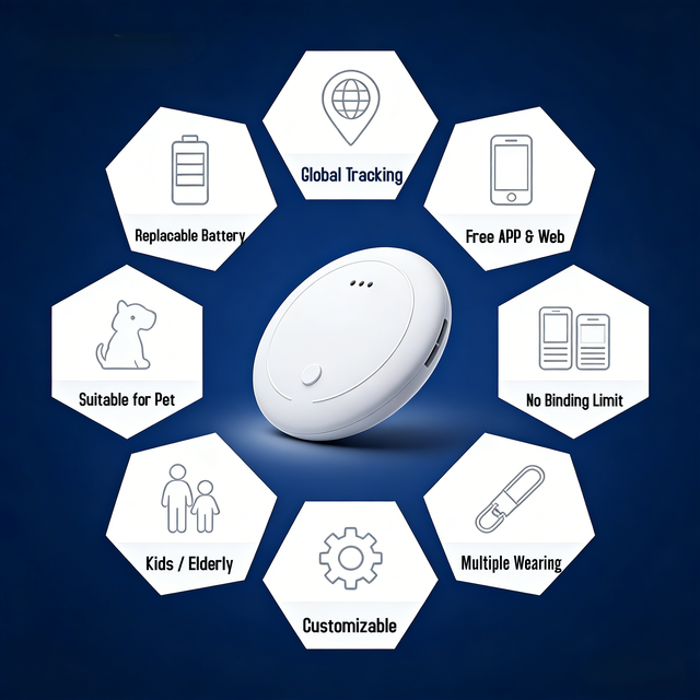 Ble 5.1 Tracker Compatible With Ios Android Apple Find My Global Asset Management Solution for Tools Equipment Smart Tag