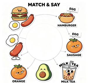 Pegatinas personalizadas selladas con vocabulario de alimentos y etiquetas para que los niños aprendan inglés de forma divertida con un libro de pegatinas infantiles. - Product Image 3