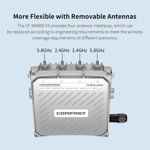 Comfast CF-WA800 V3 Omni-direzionale 8dBi antenne per esterni punto di accesso Wireless 1300Mbps Gigabit 2.4GHz 5.8GHz ponte Wireless - Product Image 4