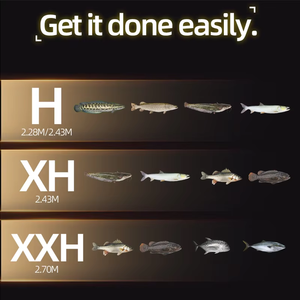 Canne à pêche en carbone FISHINGFANS ORCA H XH XXH, poids de lancer 18-60g, puissante pour brochet, carpe, bar, action XF, pêche au gros gibier - Product Image 4