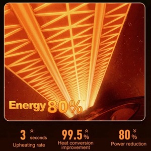 เครื่องทำความร้อนไฟฟ้า 1000W PTC เซรามิกแบบตั้งโต๊ะ เครื่องทำความร้อนไฟฟ้าแบบพกพาขนาดเล็ก เครื่องทำความร้อนในครัวเรือน เครื่องเป่าลม เสียงเบา ไม่มีไฟ - Product Image 3