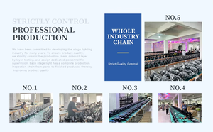 ไฟดิสโก้แบบเลเซอร์ 150W 8 แขน รุ่น Magic Ball Pattern 4-in-1 พร้อมไฟสโตรบ 5W COM สำหรับ KTV บาร์ และคลับ - Product Image 6