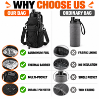 Sac isotherme pour bouteille d'eau en polyester avec doublure en aluminium et cordon élastique pour la randonnée, fabriqué en usine