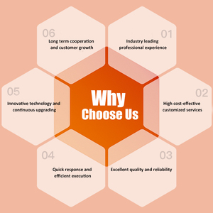 Activer <span class=keywords><strong>le</strong></span> lancer Jeux de réaction sportive Salle de bal Évasion Labyrinthe Arène Activité interactive à lumière LED <span class=keywords><strong>Jeu</strong></span> de balle murale - Product Image 3