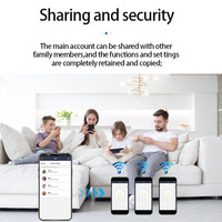 Interrupteur tactile intelligent WIFI HANDELE Mini double pôle 5A*2 IP20 pour contrôle à distance par application avec Google Home 3 prises