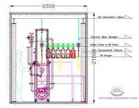 Plan de conception d'équipement d'abattage avicole mobile, ligne de machine à plumer et d'abattre les poulets mobiles