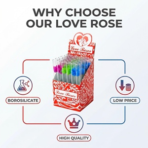 Tubo de Vidrio de Borosilicato de Alta Precisión para Flores |   Envío Rápido desde EE. UU. - Product Image 2