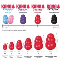 Jouet classique en caoutchouc pour chien, distributeur de friandises en forme de gourde, durable et résistant aux morsures, pour l'entraînement des chiots et des chiens adultes