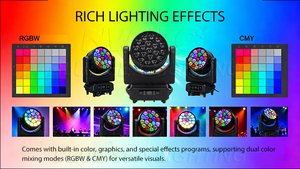 K15 19x40w Bee Eye Rgbw 4-Trong-1 Zoom LED Di Chuyển Đầu Ánh Sáng Sân Khấu Chất Lượng Cao IP65 Không Thấm Nướ<span class=keywords><strong>c</strong></span> 40W Điện Dmx512 Điều Khiển Cho DJ - Product Image 2