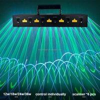 6 yeux tête mobile dmx éclairage de scène professionnel lumière laser 18w dj rvb projecteur pour la fête