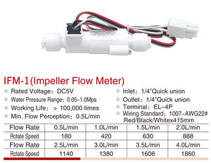 Cnkb IFM-1 Waaier Stroommeter Dc 5V Waterstroom Sensor Kunststof Flow Meter - Product Image 2
